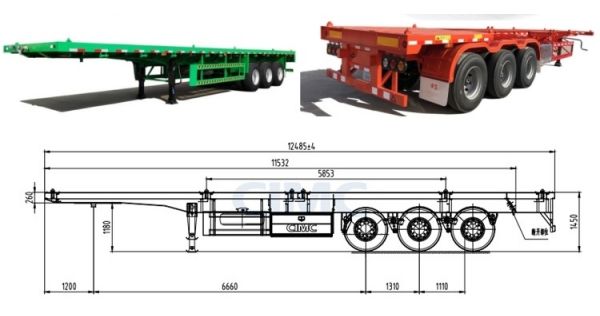 What are all the Types of Flatbed Trailer?