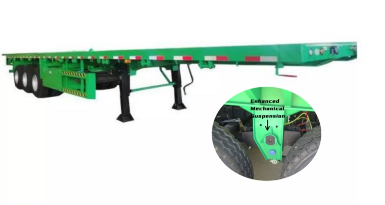 CIMC Flatbed Trailer For Sale丨How to Choose The Ideal Flatbed Semi Trailer for sale?