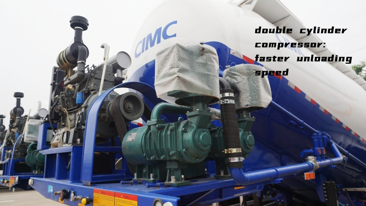 Bulk Cement Trailer for Sale in Kenya | Bulker Cement Prices | CIMC China Trailers