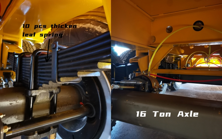 Semi Low Loader Trailer for Sale in Cote d'Ivoire | 4 Axle Low Loader | CIMC China