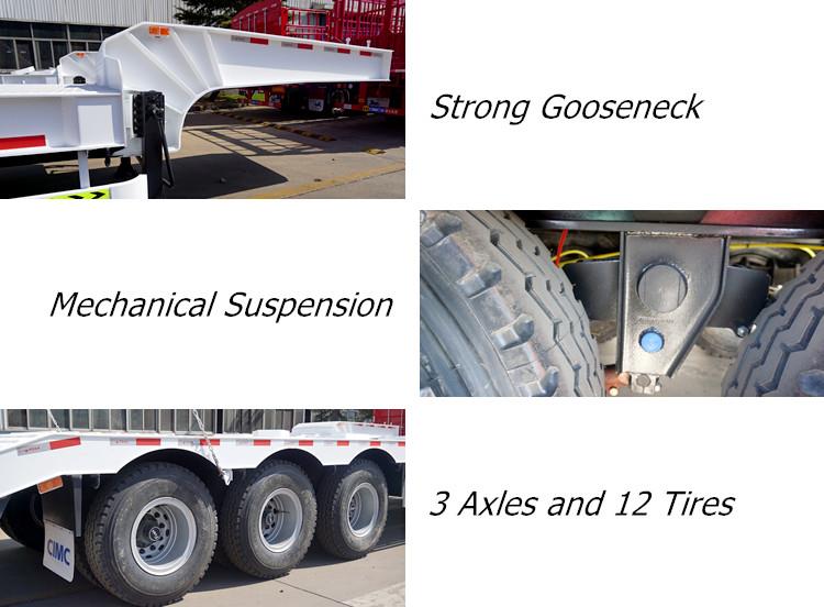 CIMC Lowbed Trailer | CIMC Trailer Manufacturer